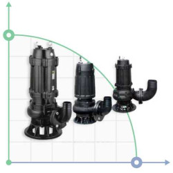 WQK 35-10-3 Sanitary pump for wastewater disposal