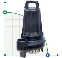 Bomba sumergible Dreno BIC PRO-EX 50-2/220 T con impulsor de dos canales