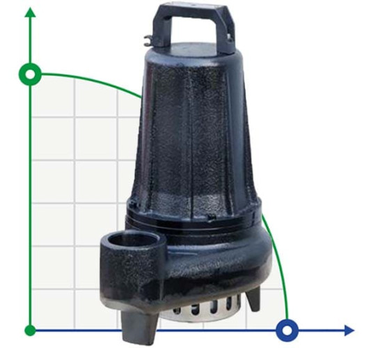 Bomba sumergible Dreno BIC PRO-EX 50-2/220 T con impulsor de dos canales