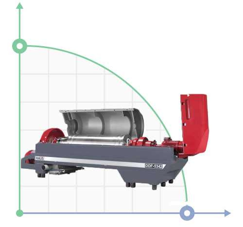 Decantador de alimentos HAUS DDF 5342