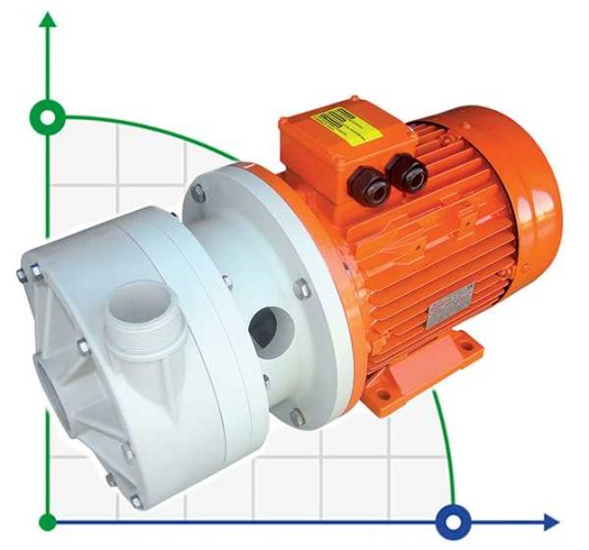 ADH 155 PVDF/A/7.5HP/TF/2800/BSP - горизонтальный центробежный насос