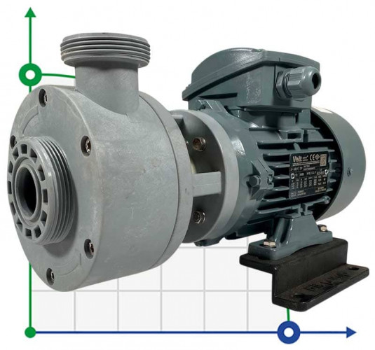 Bomba de plástico DiaPump PAra productos químicos DiaPump PA1037 PP, 0,37 kW, 3000 rpm, 380V