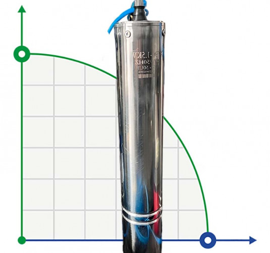 Motor para bomba de pozo de 6 pulgadas 130QJ-22 kW, 380 V, NEMA