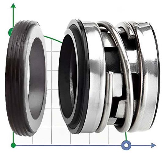 Gleitringdichtung R-2100S 50, CAR/SIC, VITON, 304