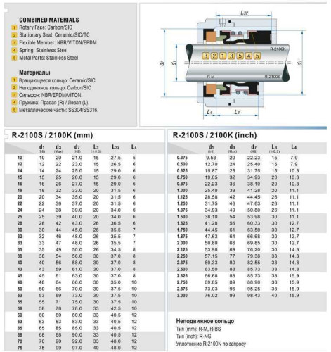 Gleitringdichtung R-2100S 50, CAR/SIC, VITON, 304