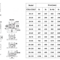 CDLF 20-20, AISI 316, Ex насос для спирта взрывозащищенный