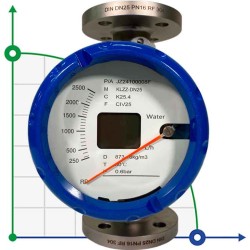 DN25 Durchflussmesser Rotameter Edelstahl KLZZ PN16 (Wasser), 250-2500 l/h, 4-20mA, Ex