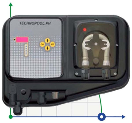 TECHNOPOOL PН 3-1 230V Santoprene станция автоматического дозирования