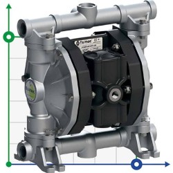 Pompe pneumatique à membrane PHOENIX P60 ALU EPDM, 65 l/min pour colles PVAc
