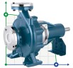 Booster pump BS4 250-400/2200 (1100/51), 220kW, 1450 without motor