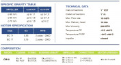 Magnetic coupled pump FLUIMAC COMPASS CM 10 PP, 0.55 kW, 380V