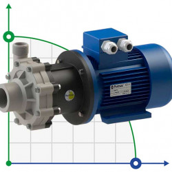 Magnetgekuppelte Pumpe FLUIMAC COMPASS CM 10 PP, 0,55 kW, 380V
