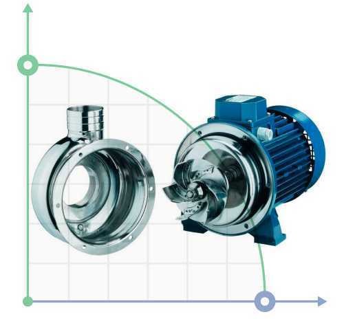 DWO120D насос центробежный для пива, бражки, сусла