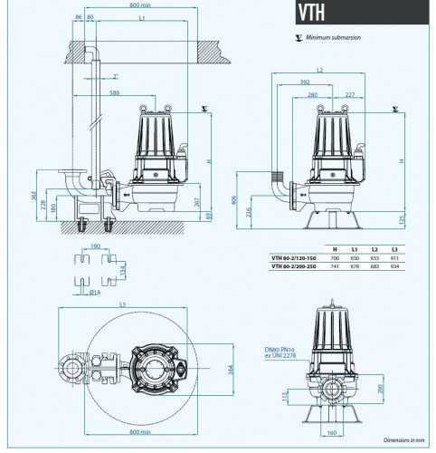 Bomba para aguas residuales Dreno VTH-EX 80-2/150 con impulsor vortex