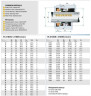 Gleitringdichtung für Pumpe R-2100K 30, CAR/CER, EPDM, 304