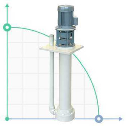 Вертикальний відцентровий насос IM 140 PP