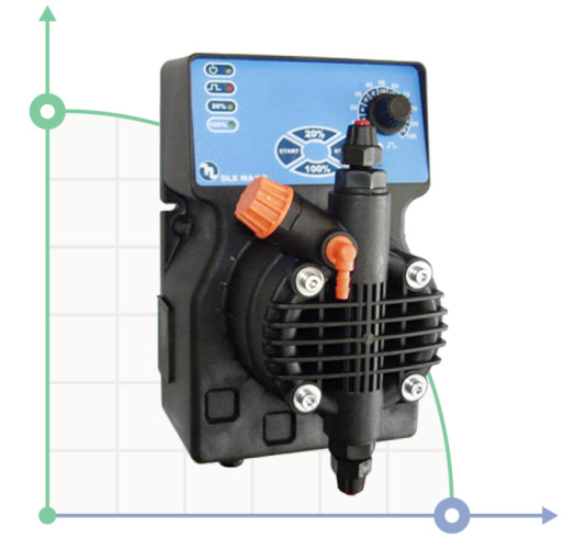 Dosing pump DLX-MA/AD 5-7 230V/240V