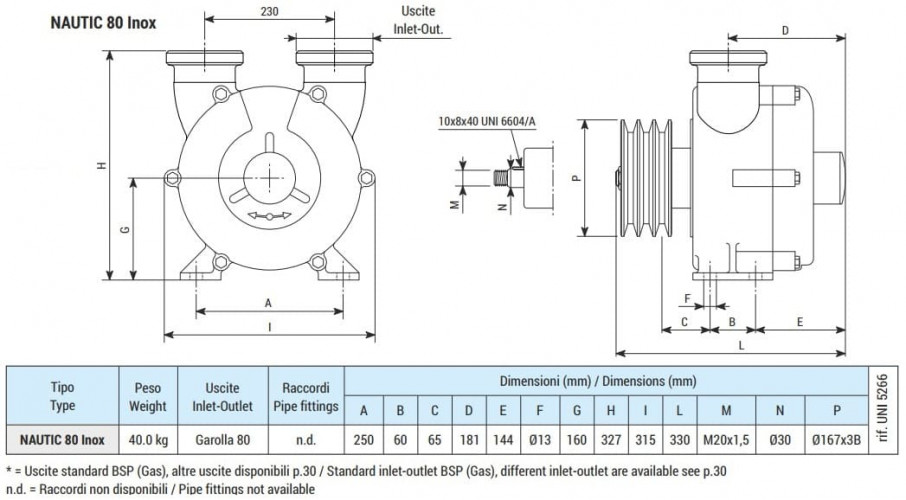 Вихровий насос для перекачування вина, пива, сусла LIVERANI NAUTIC 80 Inox, 900 л/хв, AISI 316, без двигуна