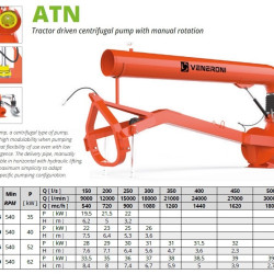 Veneroni ATN 35/540, 3m, 1620 m3/h насос от ВОМ с ручным вращением для осушения котлованов