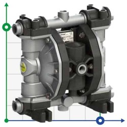 Pompe pneumatique à membrane PHOENIX P60 ALU HYTREL+PTFE, 65 l/min pour colles PVAc