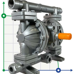 DPX 05 AL/T - pneumatische Membranpumpe