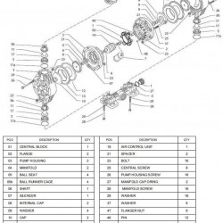 RUBY 081P-P-EPT-E насос пневматический мембранный