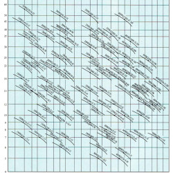 WQ 180-25-22 Sanitary pump for wastewater disposal