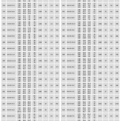 IRG TKG 200/370-37/4 (187/44), 37 kW, 1480 vertical centrifugal pump