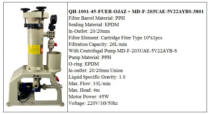 QH-1001-45-FUEB-OJAZ + MD-F-203UAE-5V22AYBS-3801 прецизійний хімічний фільтр
