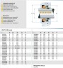 Uszczelnienie mechaniczne do pomp R-BT-AR 16, M, CAR/SIC, EPDM, 304