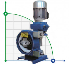 Bomba de manguera para productos químicos FLUIMAC HELIOS ASP 25/15 VX 629 l/h, 0,75 kW, 80 rpm, con potencia regulable