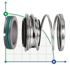 Mechanical seal R-T2 2.1/2, SIC/SIC, VITON, 304
