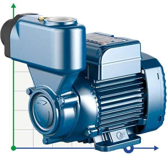 Bomba vortex Pedrollo PKSm 60