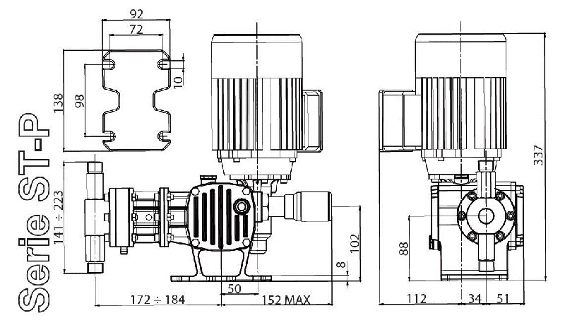 Plunger dosing pump PDM-P BA 13/20 400/3/50 0,18