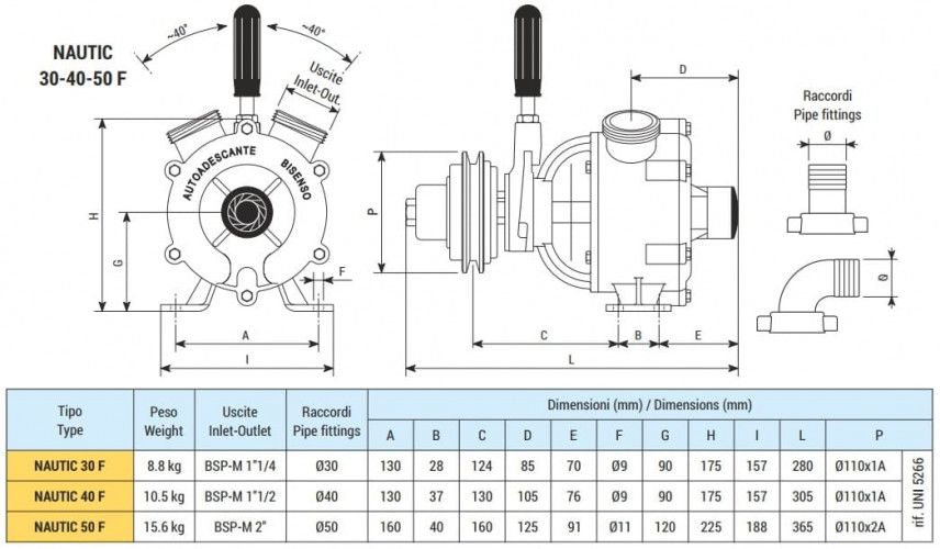 Pompe vortex à anneau liquide pour le secteur marin LIVERANI NAUTIC 30 F, 75 l/min, bronze, avec embrayage manuel, sans moteur