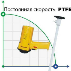 Бочковий насос BTS-SB-550W+PTFE-1000mm (з постійною швидкістю)