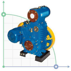 Bomba de vacío de carrete AVZ 20D
