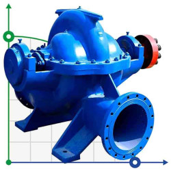 Double Suction Split Case Pump 1D1250-125b, 1500, without engine