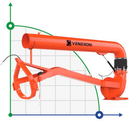 Veneroni ATN 40/540, 3m, 1800 m3/h Zapfwelle-Pumpe mit manueller Drehung zum, 1800 m3/h Pumpen von Hochwasser