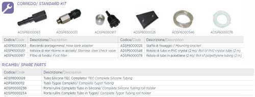 Перистальтический насос РDP TEC4 4-1 100-240VAC SANTOPRENE GRIGIA