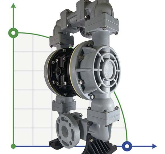 Взрывобезопасный мембранный насос DP 20 PP/T - PB/T