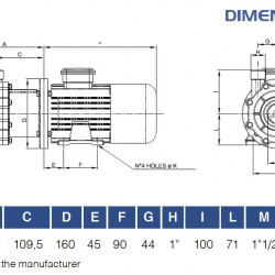 FLUIMAC COMPASS CM 10 PVDF Magnetkupplungspumpe für Chemikalien, 0,55 kW, 380V