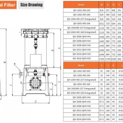 QH-2004-260-FFEB-OJAZ + MD-F-258FAE-5V38AYBS-3801 Präzisions-Chemiefilter