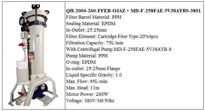 QH-2004-260-FFEB-OJAZ + MD-F-258FAE-5V38AYBS-3801 прецизійний хімічний фільтр