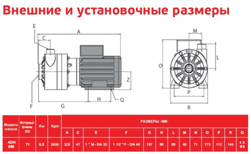 ADH 080 PP/B/0.75HP/TF/2800/BSP - Horizontal Centrifugal Pump