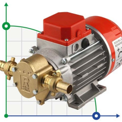 MARINA 24V - G 20 Zahnradpumpe