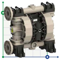 PHOENIX P700 PP HYTREL Membranpumpe für Lacke, 700 l/min