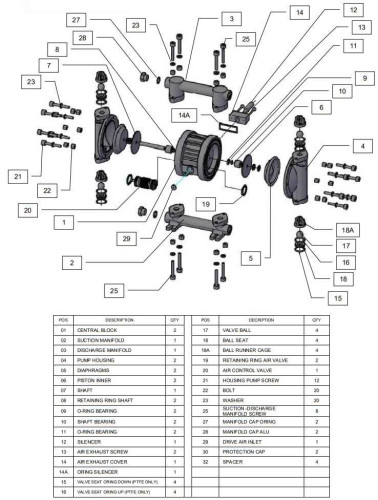 RUBY 115A-P-TAT-FT насос пневматический мембранный