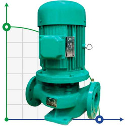 IRG 80-125(I)-11 Centrifugal pump