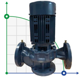 BT 65-320/5,5 pump in-line